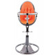 Orange (Оранжевый)  =75 900 руб