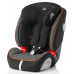 автокресло Britax Romer Evolva 1-2-3 SL Sict