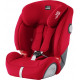 Fire Red =28 950 руб