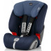автокресло Britax Romer Evolva 1-2-3 plus