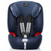 автокресло Britax Romer Evolva 1-2-3 plus