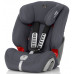 автокресло Britax Romer Evolva 1-2-3 plus