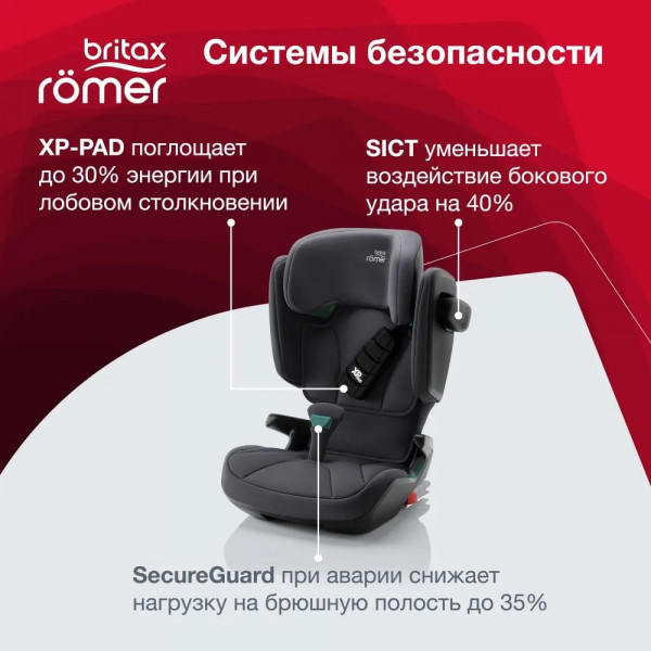 Автокресло Britax Romer Kidfix i-Size