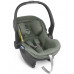 Автокресло Uppababy MESA i-size