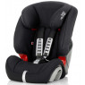 автокресло Britax Romer Evolva 1-2-3
