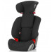 автокресло Britax Romer Evolva 1-2-3
