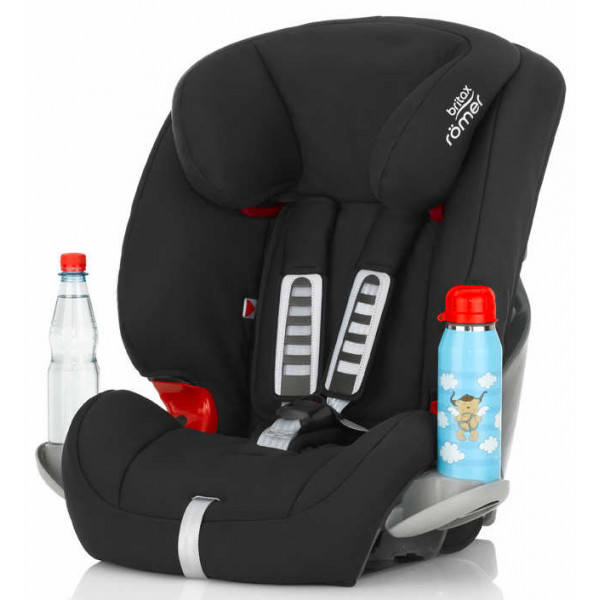 автокресло Britax Romer Evolva 1-2-3