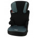 Автокресло Nania Befix Access от 15 до 36 кг
