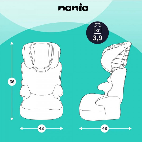 Автокресло Nania Befix Access от 15 до 36 кг