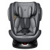 поворотное автокресло OSANN Eno360 группа 0-1-2-3 с Isofix поворотное автокресло OSANN Eno360 группа 0-1-2-3 с Isofix