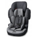 автокресло Osann Flux Isofix группа 1-2-3
