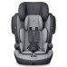 автокресло Osann Flux Isofix группа 1-2-3