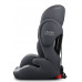 автокресло Osann Flux Isofix группа 1-2-3