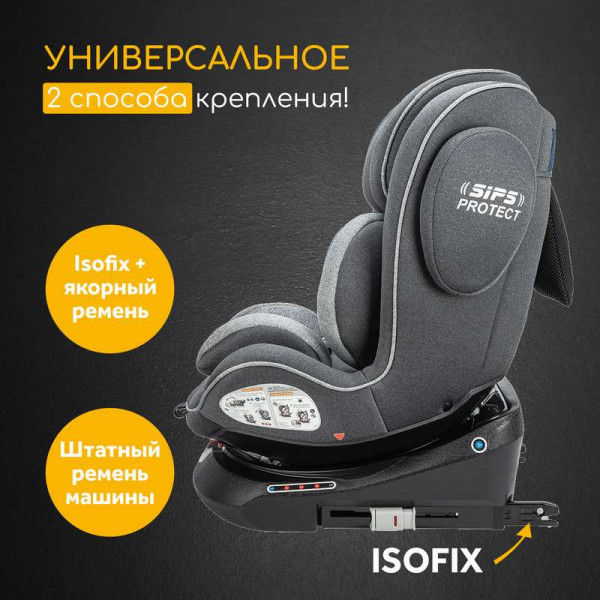 поворотное автокресло OSANN Eno360 группа 0-1-2-3 с Isofix поворотное автокресло OSANN Eno360 группа 0-1-2-3 с Isofix