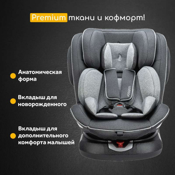 поворотное автокресло OSANN Eno360 группа 0-1-2-3 с Isofix поворотное автокресло OSANN Eno360 группа 0-1-2-3 с Isofix