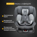 поворотное автокресло OSANN Eno360 группа 0-1-2-3 с Isofix поворотное автокресло OSANN Eno360 группа 0-1-2-3 с Isofix