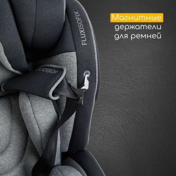 автокресло Osann Flux Isofix группа 1-2-3
