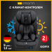 автокресло OSANN Flux Isofix Klima группа 1-2-3 автокресло OSANN Flux Isofix Klima группа 1-2-3
