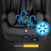 автокресло OSANN Flux Isofix Klima группа 1-2-3 автокресло OSANN Flux Isofix Klima группа 1-2-3