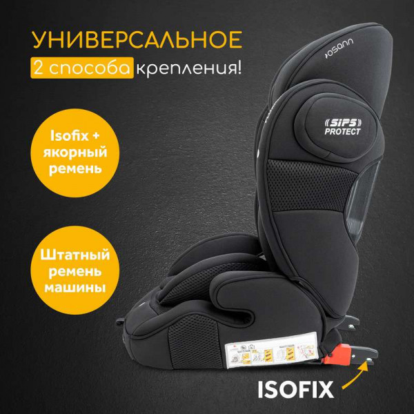 автокресло OSANN Flux Isofix Klima группа 1-2-3 автокресло OSANN Flux Isofix Klima группа 1-2-3