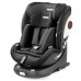 автокресло Peg-Perego Primo Viaggio 360 EVO