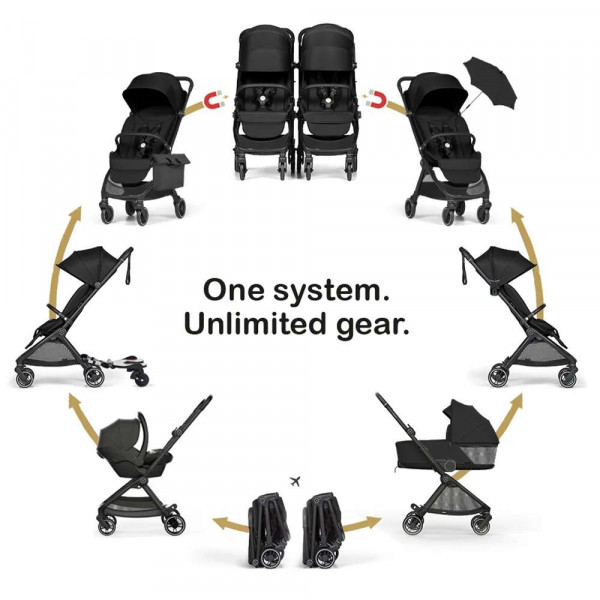 Коляска Bumprider Connect.mini
