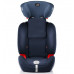 автокресло Britax Romer Evolva 1-2-3 plus