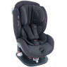 автокресло Besafe iZi Comfort X3